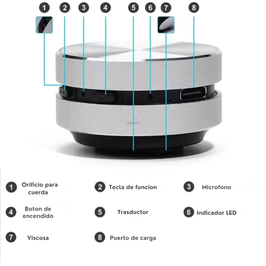 Parlante de conducción